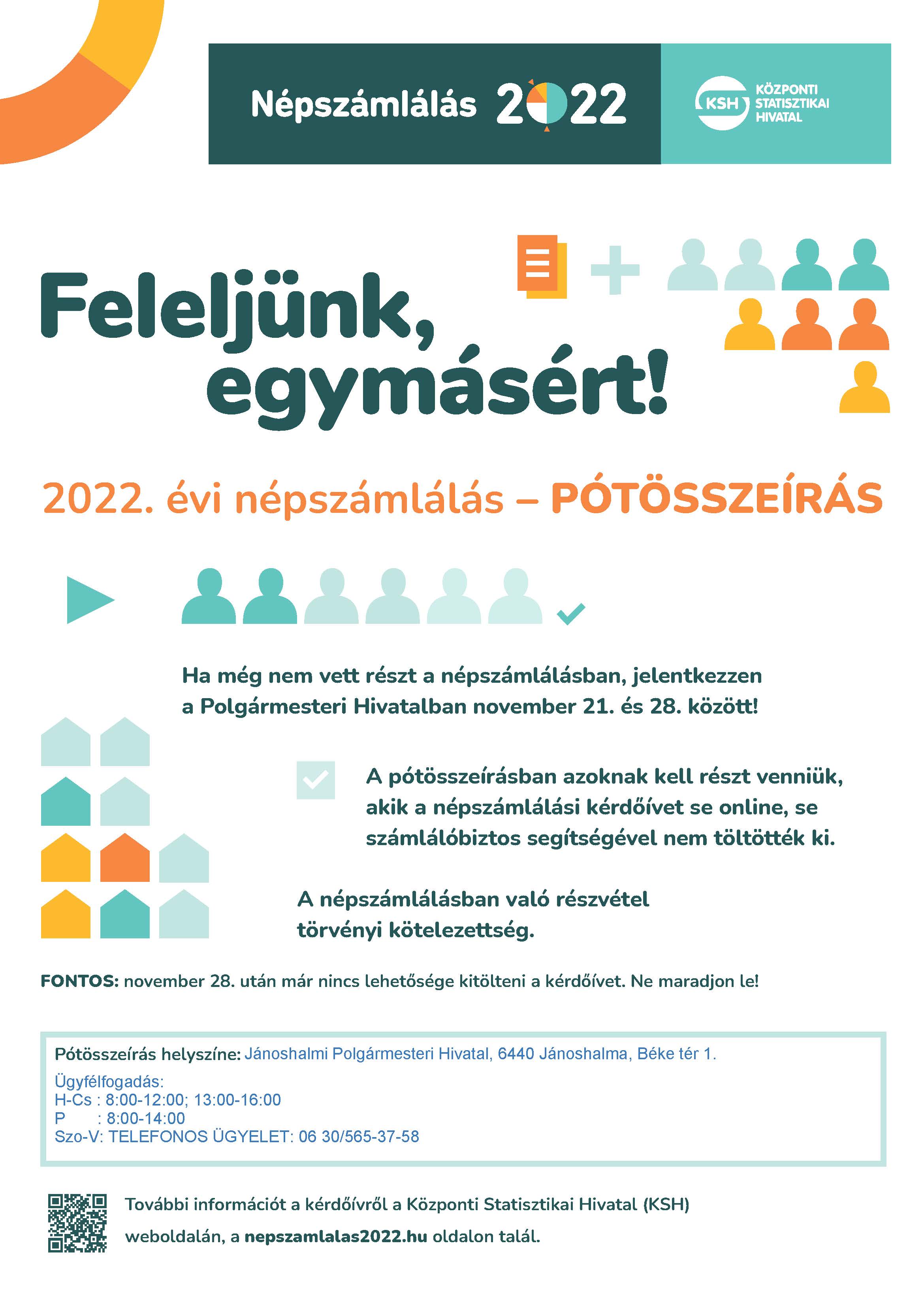 2022. évi népszámlálás – PÓTÖSSZEÍRÁS
